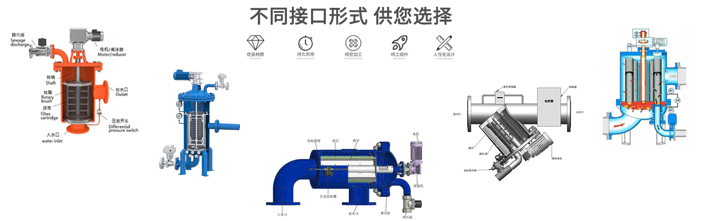 钢厂冷凝水自清洗过滤器